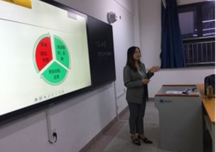技术赋能，育人提效 信息技术学院举办班主任工作精品项目经验交流活动